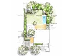 Gartenplan, Gartenzeichnung, Zeichnung, Garten, München, Schleitzer, Traumgarten, Schwimmteichplanung, Pflanzplanung